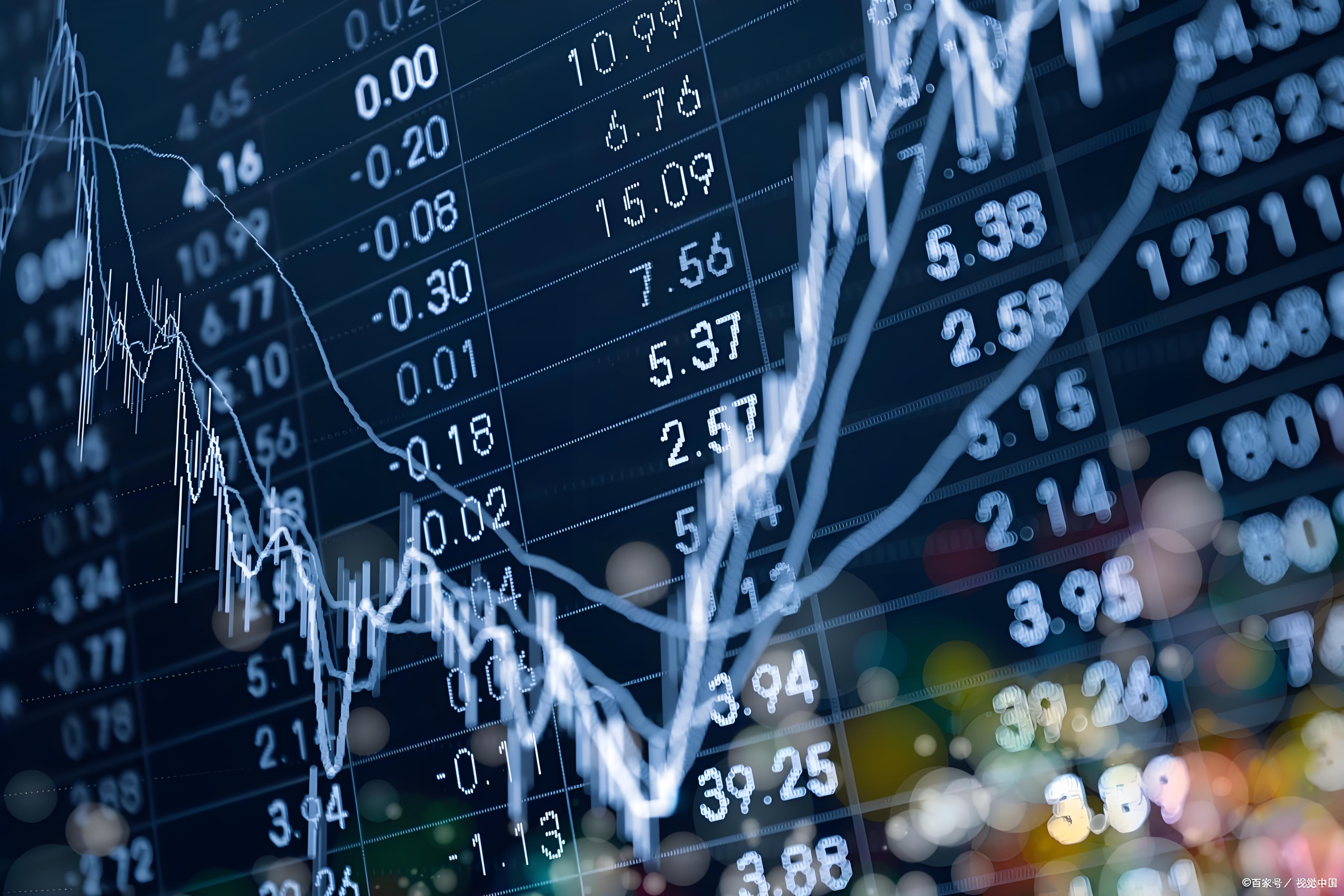 如何根据大盘走势进行灵活操作