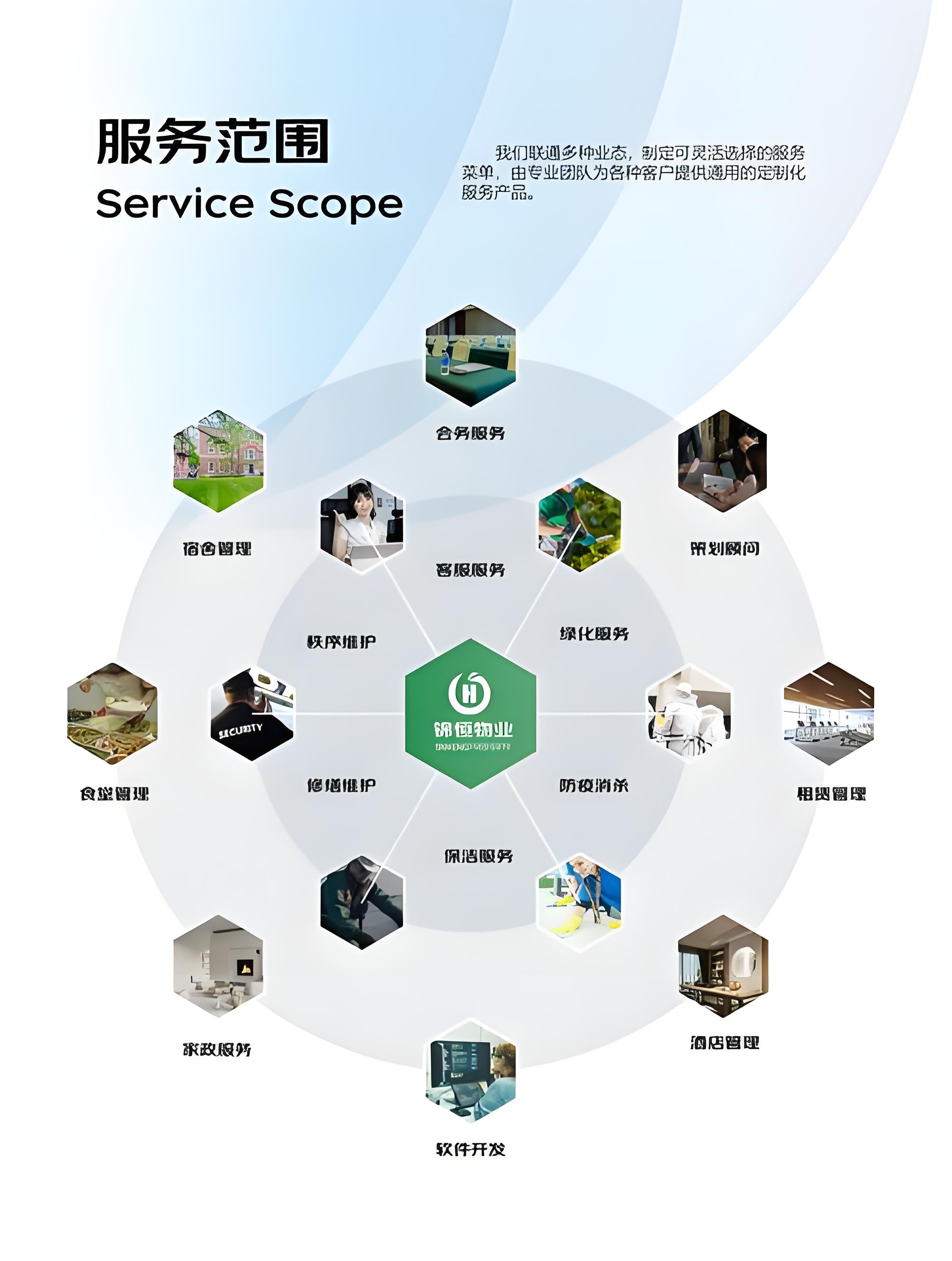 南昌市讲武堂体育中心：职责定位与服务范围